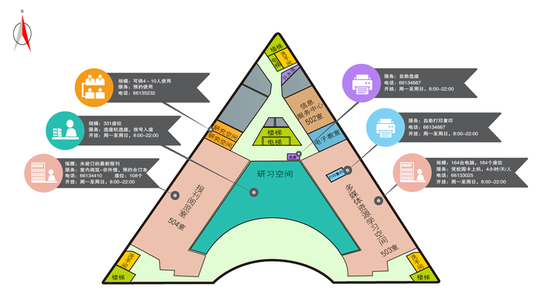 點擊查看各區域的服務信息